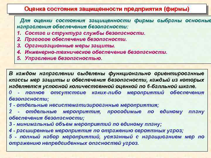 Оценка состояния защищенности предприятия (фирмы) Для оценки состояния защищенности фирмы выбраны основные направления обеспечения