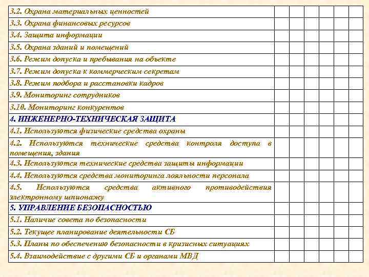 3. 2. Охрана материальных ценностей 3. 3. Охрана финансовых ресурсов 3. 4. Защита информации