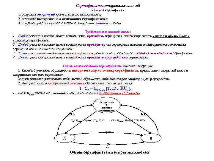Сертификаты открытых ключей Каждый сертификат 1. содержит открытый ключ и другую информацию, 2. создается