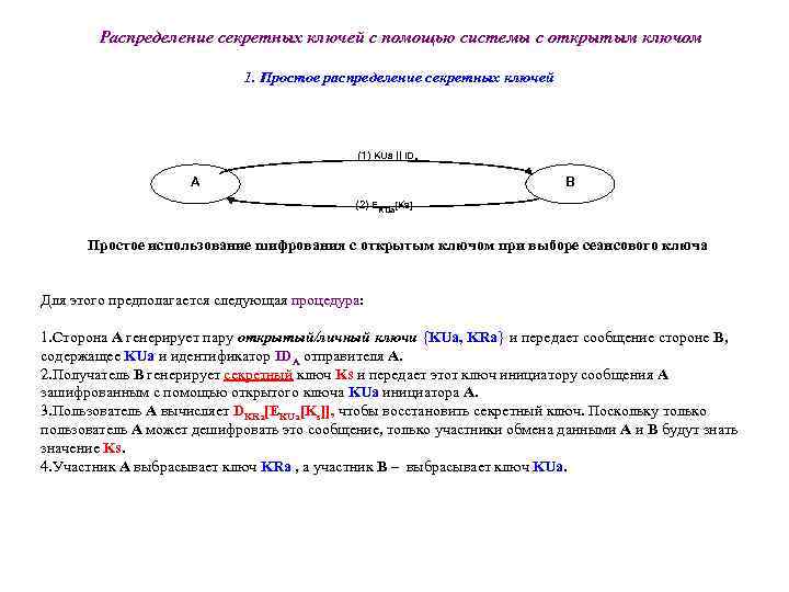 Распределение ключей