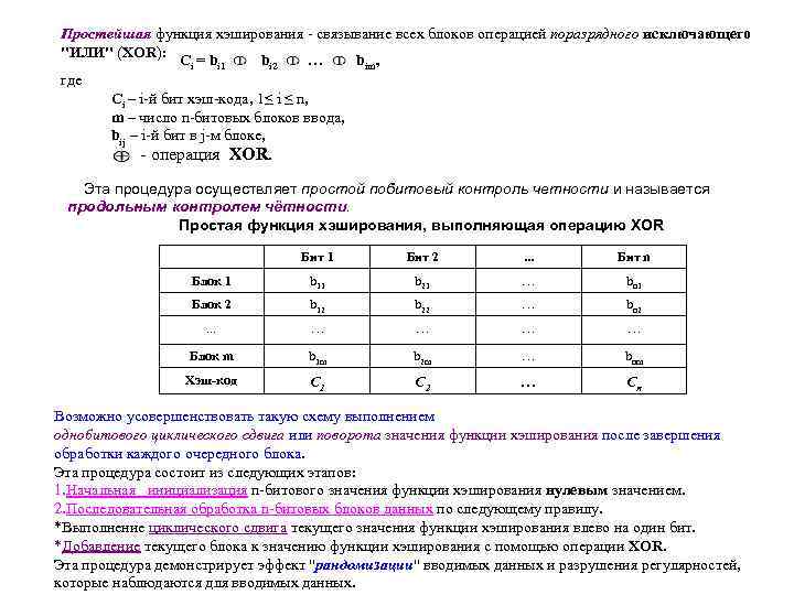 Простейшая функция хэширования - связывание всех блоков операцией поразрядного исключающего "ИЛИ" (XOR): Ci =