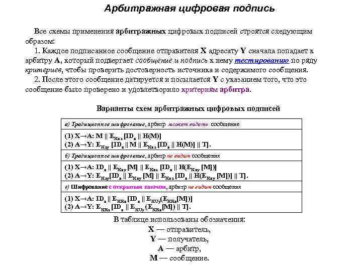 Арбитражная цифровая подпись Все схемы применения арбитражных цифровых подписей строятся следующим образом: 1. Каждое