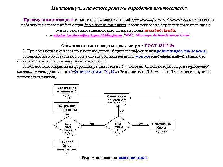 Имитозащита на основе режима выработки имитовставки Процедура имитозащиты строится на основе некоторой криптографической системы: