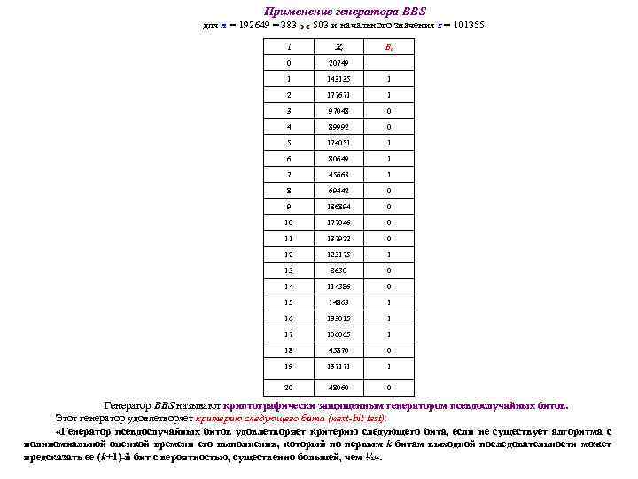 Применение генератора BBS для n = 192649 = 383 503 и начального значения s