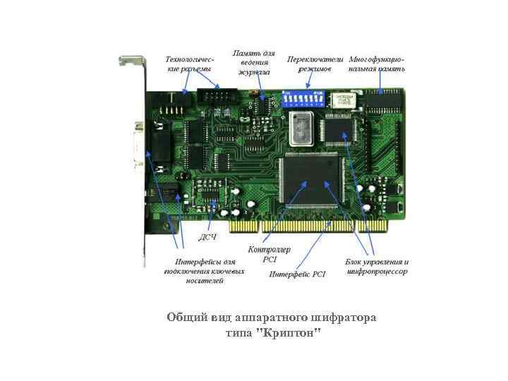 Общий вид аппаратного шифратора типа 