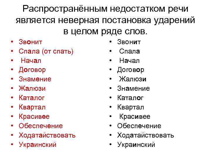 Распространённым недостатком речи является неверная постановка ударений в целом ряде слов. • • •