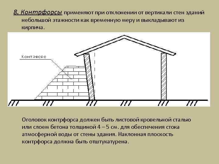 Отклонение стен от вертикали. Кирпичная стена и контрфорсы. Усиление кирпичных стен контрфорсами. КОНТРФОРС для укрепления.