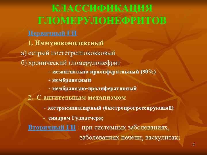 КЛАССИФИКАЦИЯ ГЛОМЕРУЛОНЕФРИТОВ Первичный ГН 1. Иммунокомплексный а) острый постстрептококковый б) хронический гломерулонефрит - мезангиально-пролиферативный