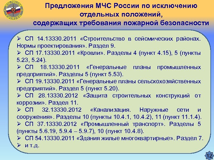 Предложения МЧС России по исключению отдельных положений, содержащих требования пожарной безопасности Ø СП 14.