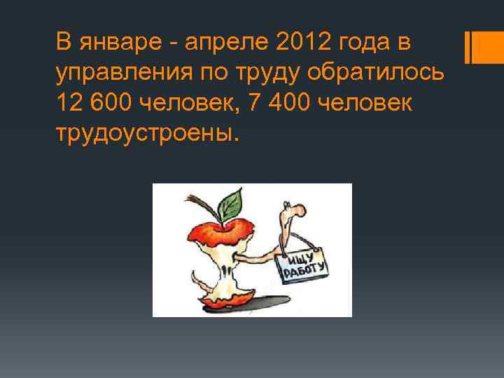 В январе - апреле 2012 года в управления по труду обратилось 12 600 человек,