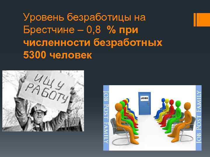 Уровень безработицы на Брестчине – 0, 8 % при численности безработных 5300 человек 