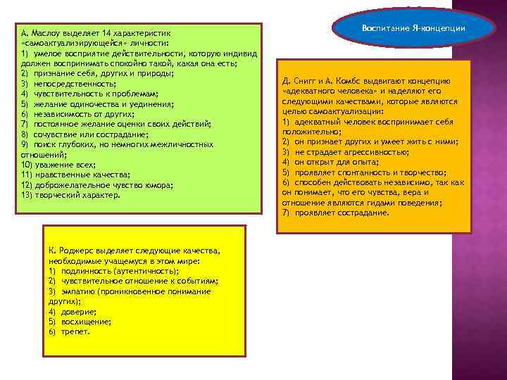 А. Маслоу выделяет 14 характеристик «самоактуализирующейся» личности: 1) умелое восприятие действительности, которую индивид должен