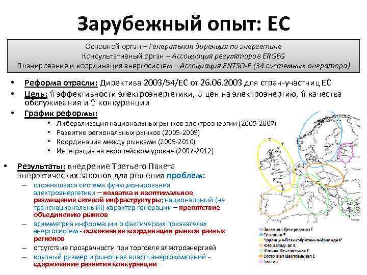 Зарубежный опыт: ЕС Основной орган – Генеральная дирекция по энергетике Консультативный орган – Ассоциация
