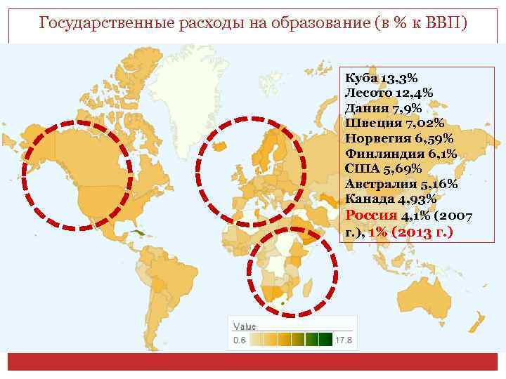 Государственные расходы на образование (в % к ВВП) Куба 13, 3% Лесото 12, 4%