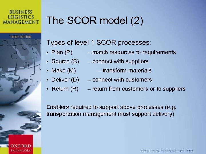 The SCOR model (2) Types of level 1 SCOR processes: • Plan (P) –