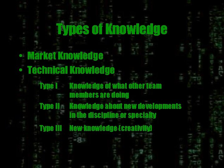 Types of Knowledge • Market Knowledge • Technical Knowledge Type I Knowledge of what