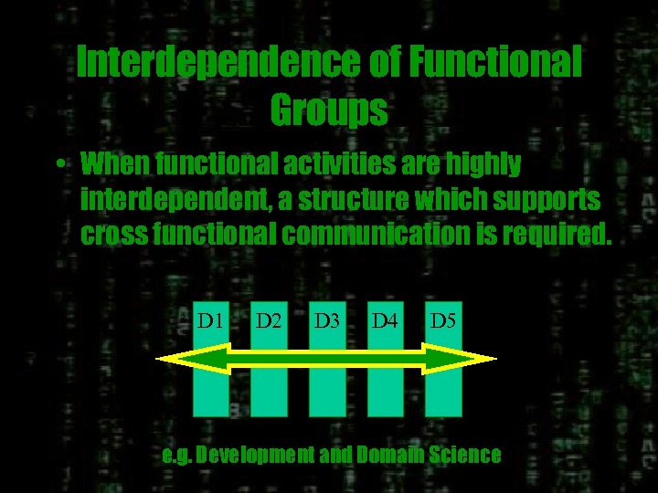 Interdependence of Functional Groups • When functional activities are highly interdependent, a structure which