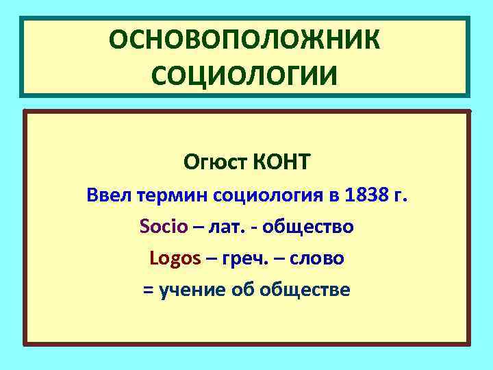 ОСНОВОПОЛОЖНИК СОЦИОЛОГИИ Огюст КОНТ Ввел термин социология в 1838 г. Socio – лат. -