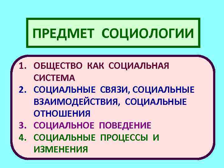 Объект и предмет социологии презентация