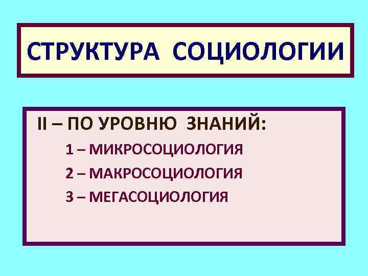 СТРУКТУРА СОЦИОЛОГИИ II – ПО УРОВНЮ ЗНАНИЙ: 1 – МИКРОСОЦИОЛОГИЯ 2 – МАКРОСОЦИОЛОГИЯ 3