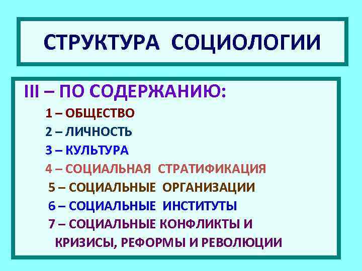 СТРУКТУРА СОЦИОЛОГИИ III – ПО СОДЕРЖАНИЮ: 1 – ОБЩЕСТВО 2 – ЛИЧНОСТЬ 3 –