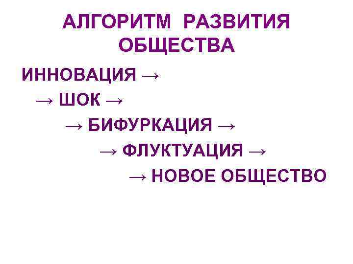 АЛГОРИТМ РАЗВИТИЯ ОБЩЕСТВА ИННОВАЦИЯ → → ШОК → → БИФУРКАЦИЯ → → ФЛУКТУАЦИЯ →