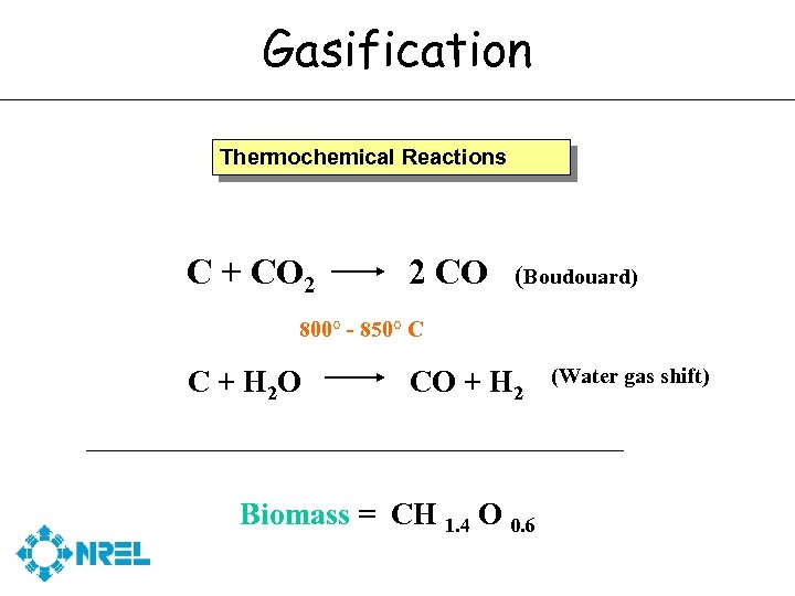 Gasification Thermochemical Reactions C + CO 2 2 CO (Boudouard) 800° - 850° C