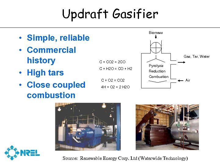 Updraft Gasifier • Simple, reliable • Commercial history • High tars • Close coupled
