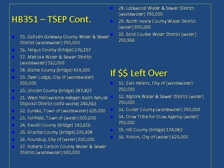 n HB 351 – TSEP Cont. n n n n 15. Gallatin Gateway County