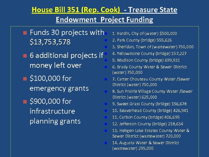 House Bill 351 (Rep. Cook) - Treasure State Endowment Project Funding n Funds 30