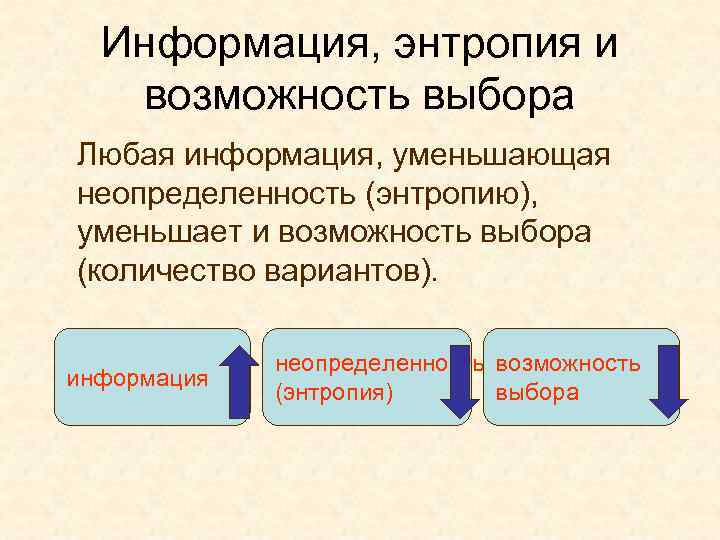 Вариантом информация