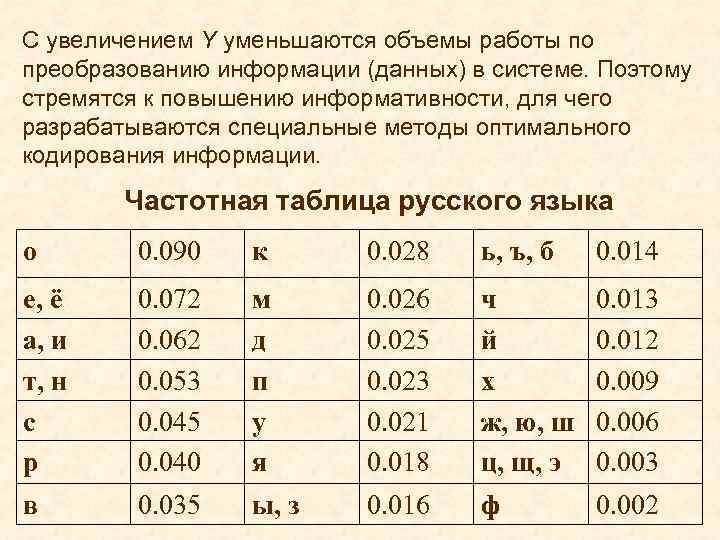 С увеличением Y уменьшаются объемы работы по преобразованию информации (данных) в системе. Поэтому стремятся