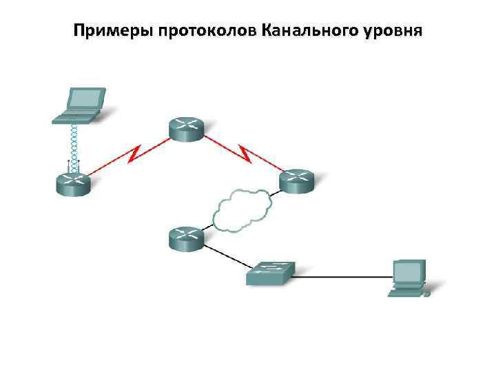 Сетевые устройства канального уровня. Канальный уровень схема. Протоколы канального уровня в модели оси. Канальный уровень локальной сети. Канальный уровень пример.
