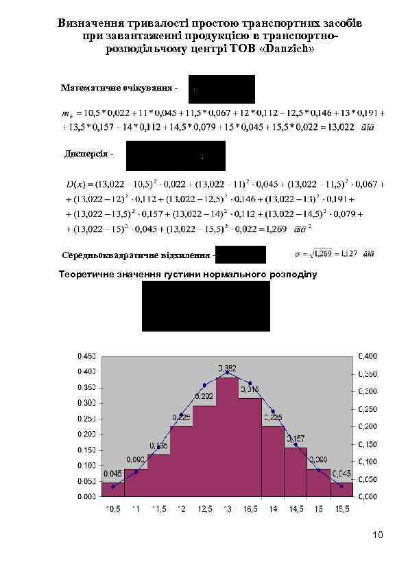 Визначення тривалості простою транспортних засобів при завантаженні продукцією в транспортнорозподільчому центрі ТОВ «Danzich» Математичне