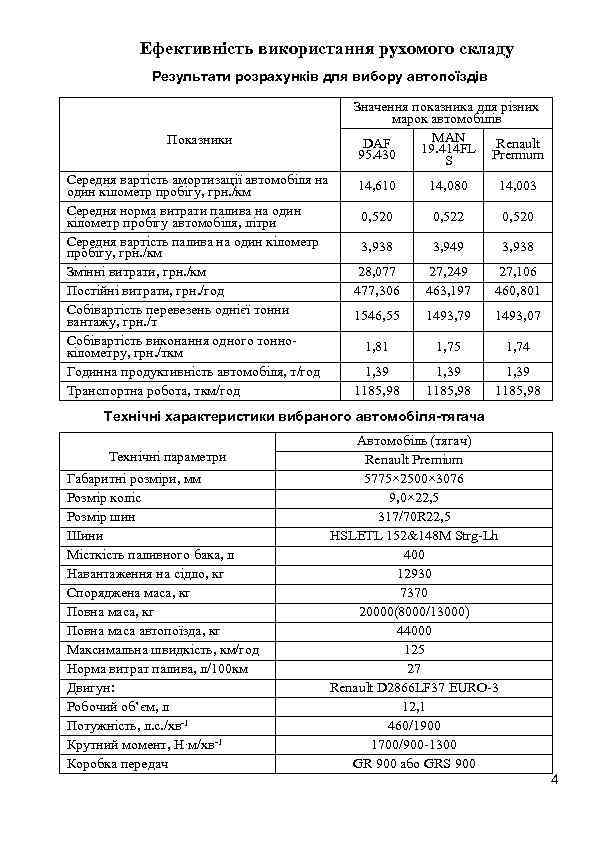 Ефективність використання рухомого складу Результати розрахунків для вибору автопоїздів Значення показника для різних марок