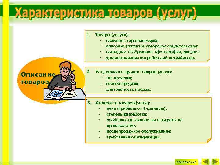 1. Описание товаров Товары (услуги): • название, торговая марка; • описание (патенты, авторское свидетельства;