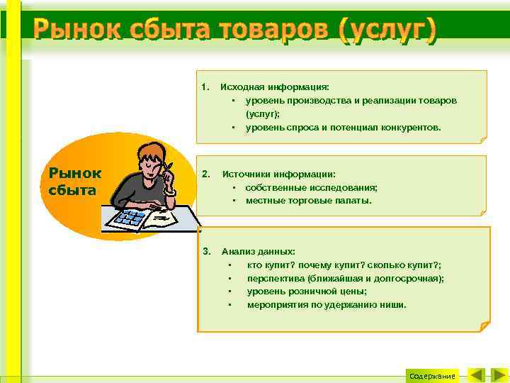 1. Рынок сбыта Исходная информация: • уровень производства и реализации товаров (услуг); • уровень