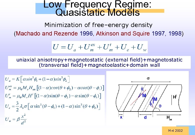 Low Frequency Regime: Quasistatic Models Minimization of free–energy density (Machado and Rezende 1996, Atkinson