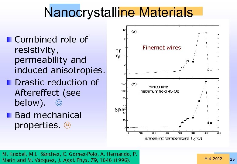 Nanocrystalline Materials Combined role of resistivity, permeability and induced anisotropies. Drastic reduction of Aftereffect