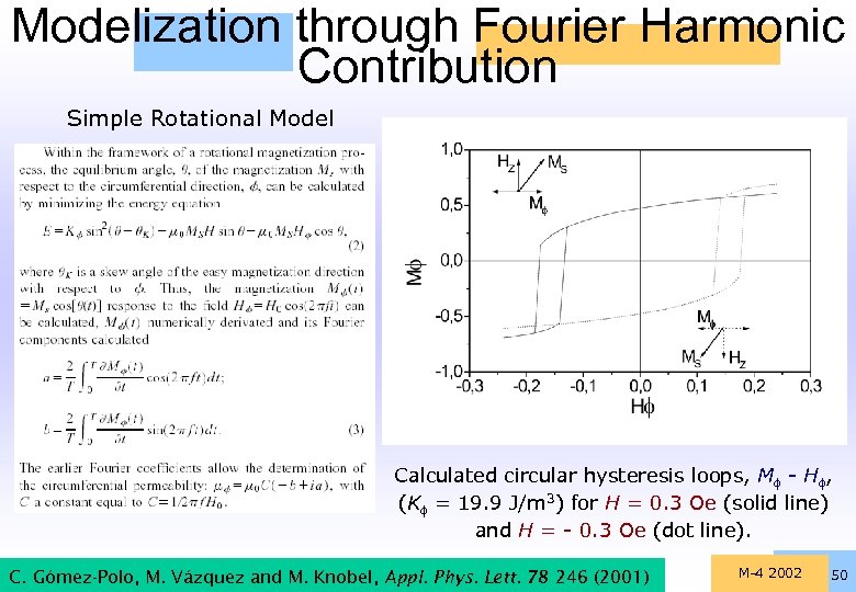 Modelization through Fourier Harmonic Contribution Simple Rotational Model Calculated circular hysteresis loops, M -