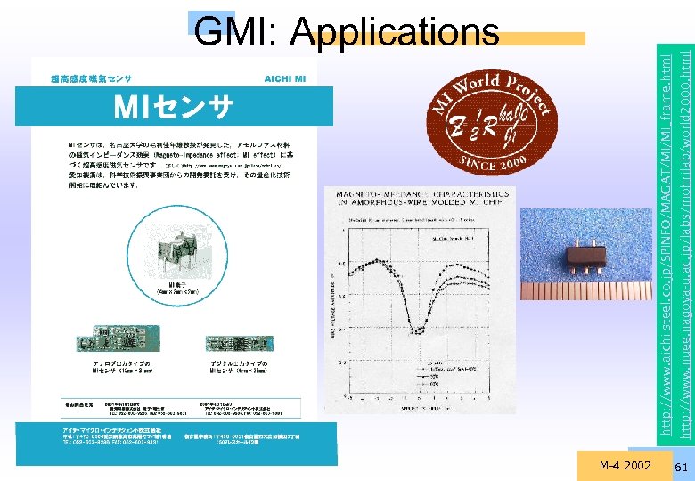 M-4 2002 http: //www. nuee. nagoya-u. ac. jp/labs/mohrilab/world 2000. html http: //www. aichi-steel. co.