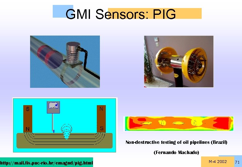 GMI Sensors: PIG http: //mail. fis. puc-rio. br/emagnd/pig. html Non-destructive testing of oil pipelines