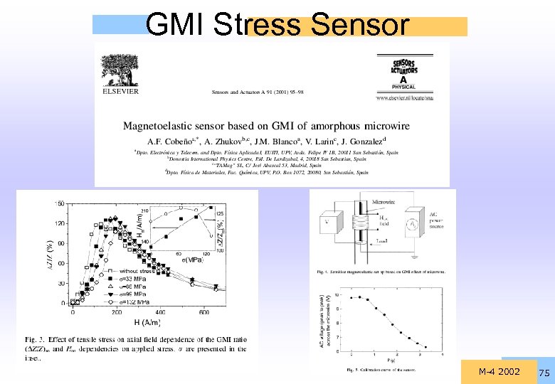 GMI Stress Sensor M-4 2002 75 