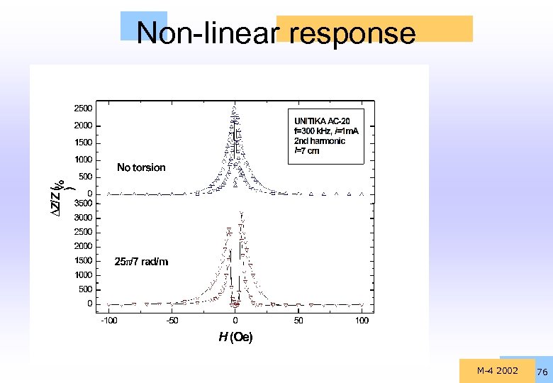 Non-linear response M-4 2002 76 