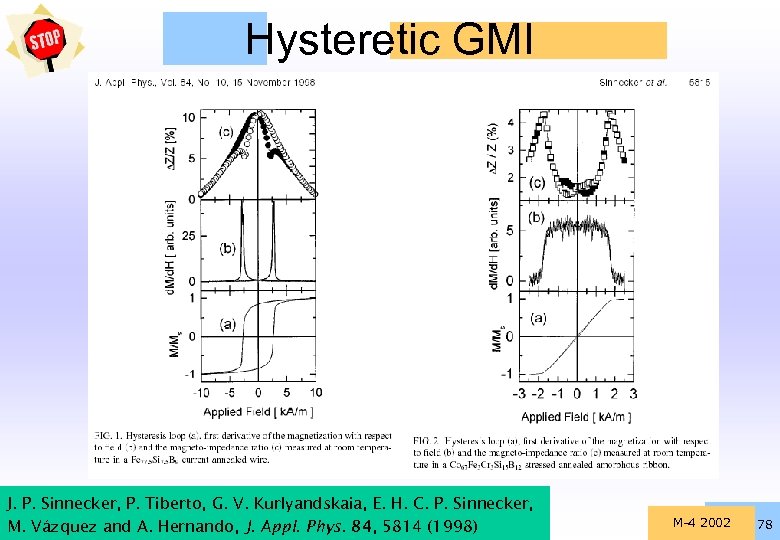 Hysteretic GMI J. P. Sinnecker, P. Tiberto, G. V. Kurlyandskaia, E. H. C. P.