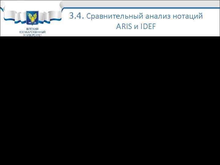 3. 4. Сравнительный анализ нотаций ARIS и IDEF • Вывод: нотация ARIS e. EPC