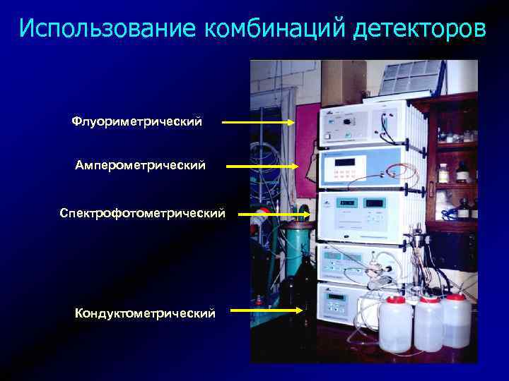 Использование комбинаций детекторов Флуориметрический Амперометрический Спектрофотометрический Кондуктометрический 