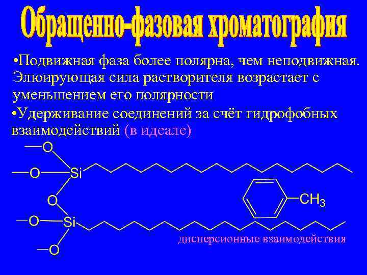  • Подвижная фаза более полярна, чем неподвижная. Элюирующая сила растворителя возрастает с уменьшением