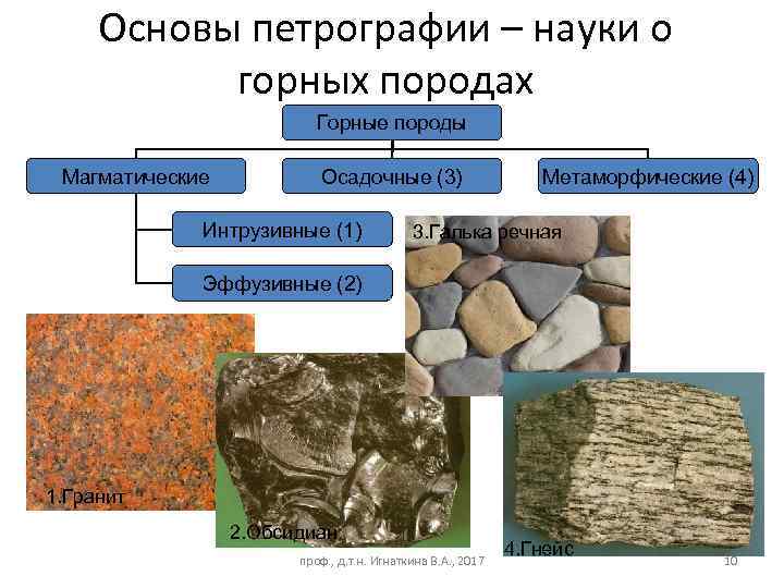 Обогатитель полезных ископаемых презентация