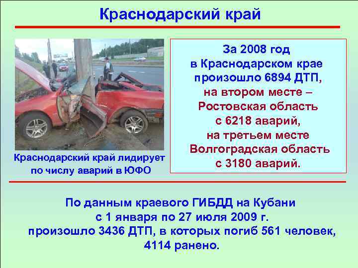 Краснодарский край лидирует по числу аварий в ЮФО За 2008 год в Краснодарском крае